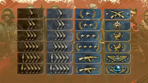 total cs go|All CS2 Premier & CS:GO Ranks with 2024 Distribution .